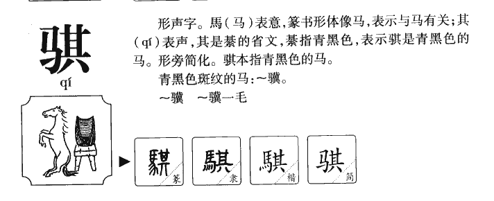 骐字字源字形