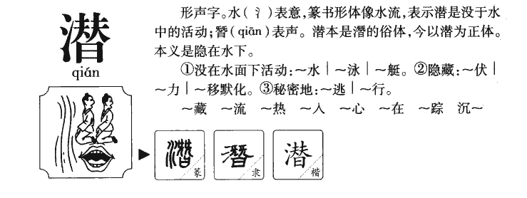 潜字字源字形