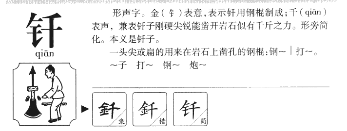 钎字字源字形