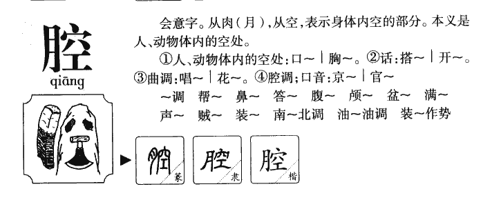 腔字字源字形