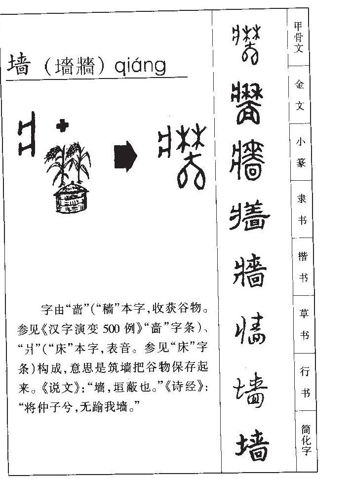 墙字字源字形