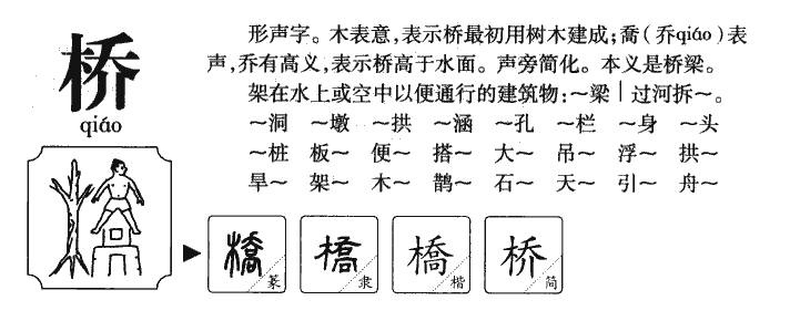 桥字字源字形