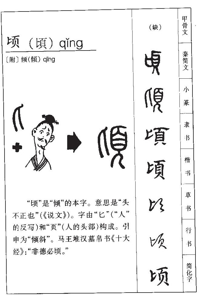 顷字字源字形
