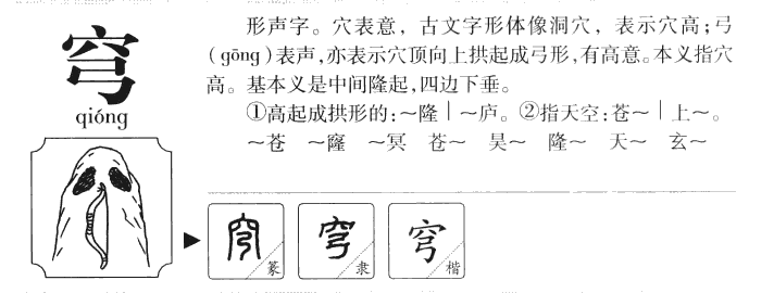穹字字源字形