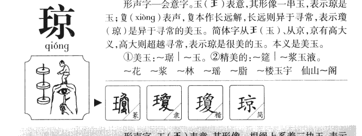 琼字字源字形
