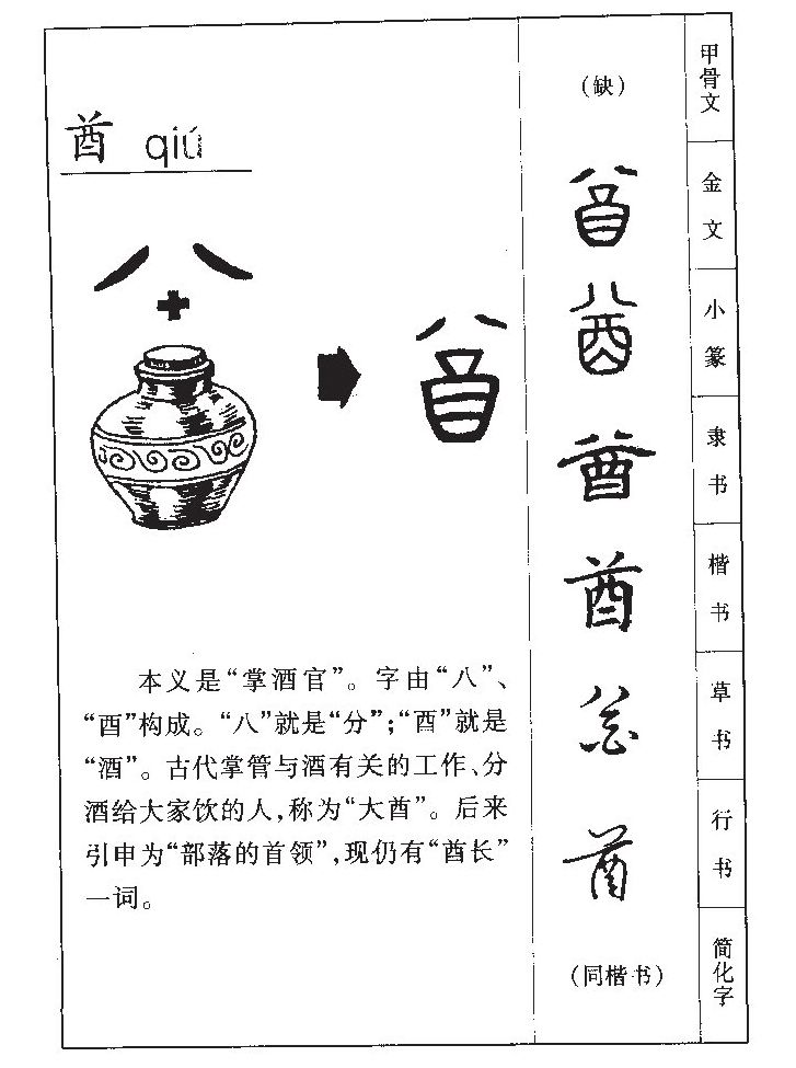 酋字字源字形