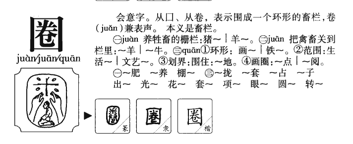 圈字字源字形