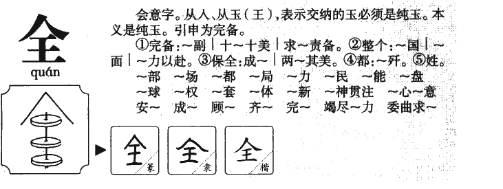 全字字源字形