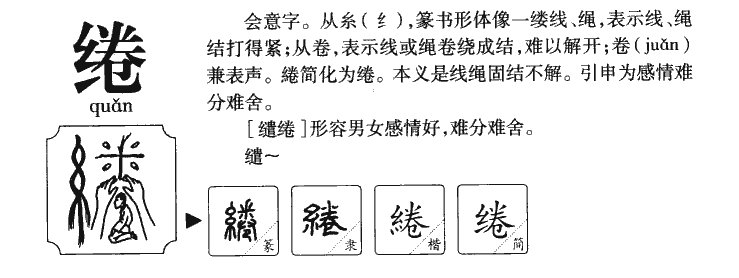 绻字字源字形