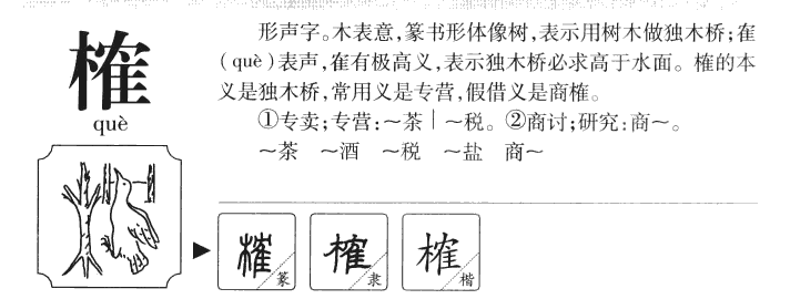 榷字字源字形