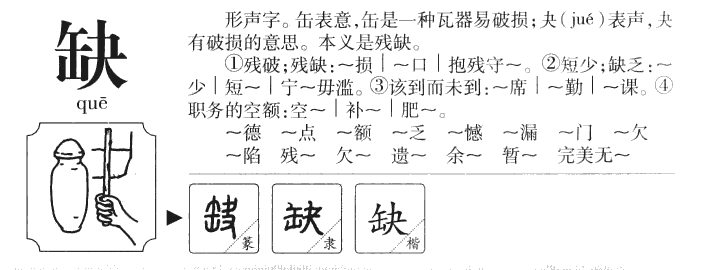 缺字字源字形