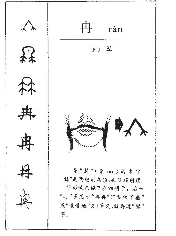 冉字字源字形