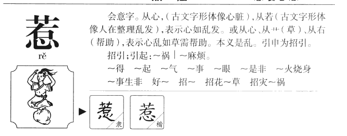 惹字字源字形