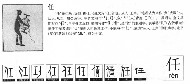 任字字源字形
