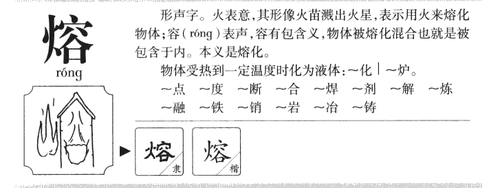 熔字字源字形
