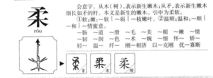 柔字字源字形