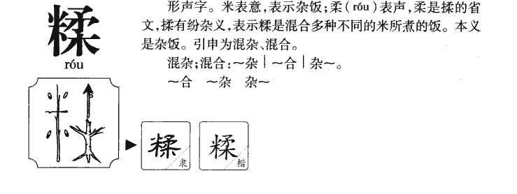 糅字字源字形
