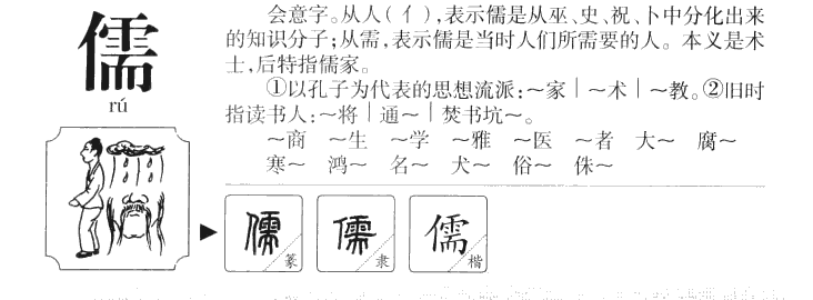 儒字字源字形