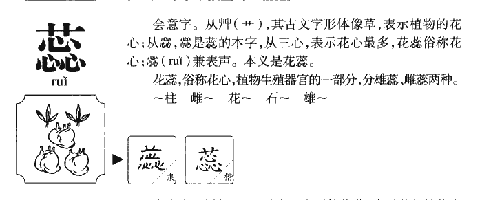 蕊字字源字形
