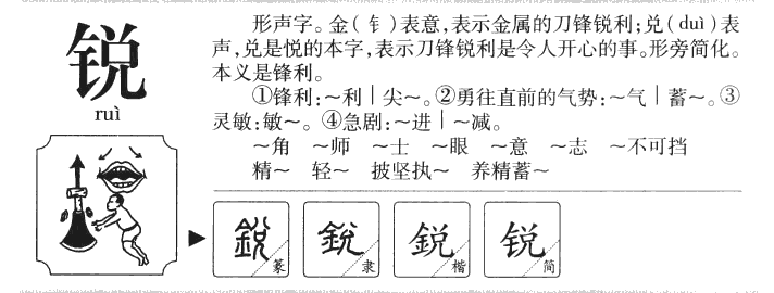 锐字字源字形