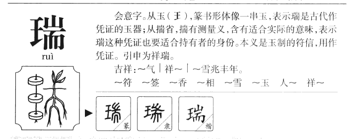 瑞字字源字形