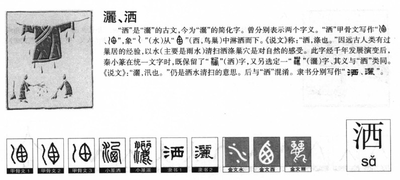 洒字字源字形