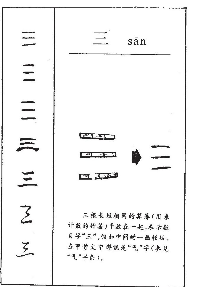 三字字源字形