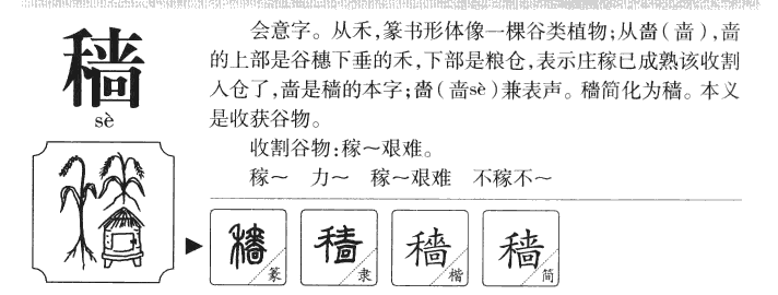 穑字字源字形