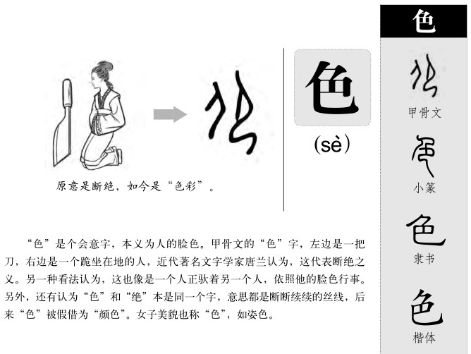 色字字源字形