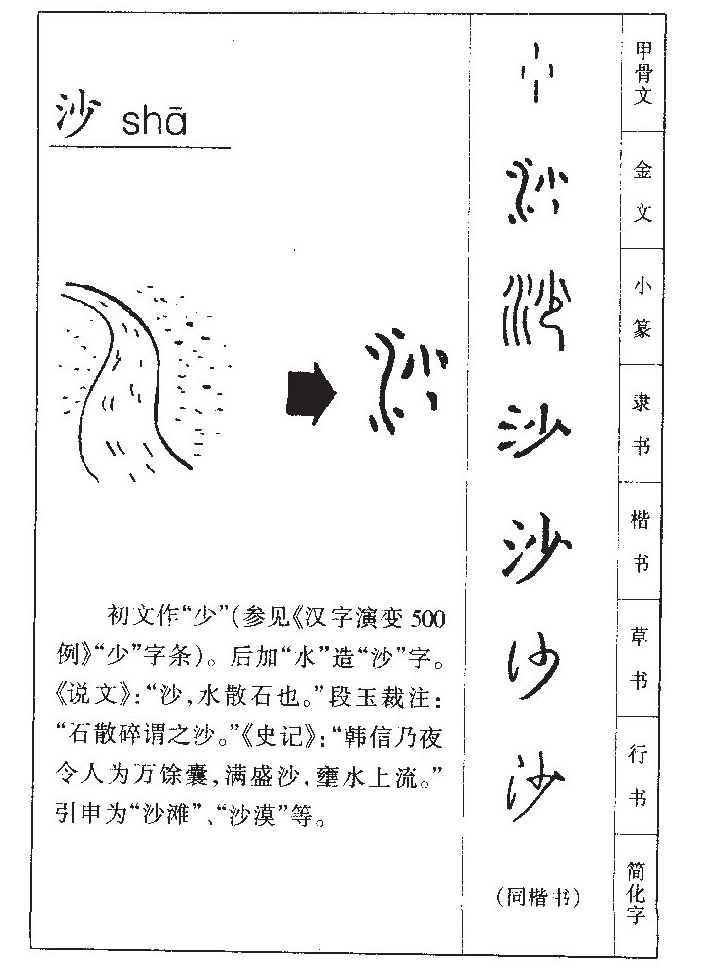 沙字字源字形