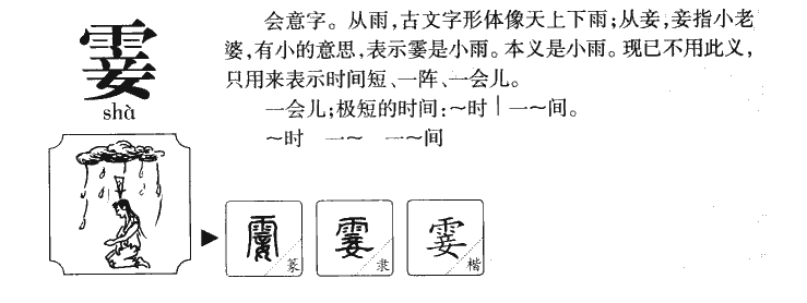 霎字字源字形