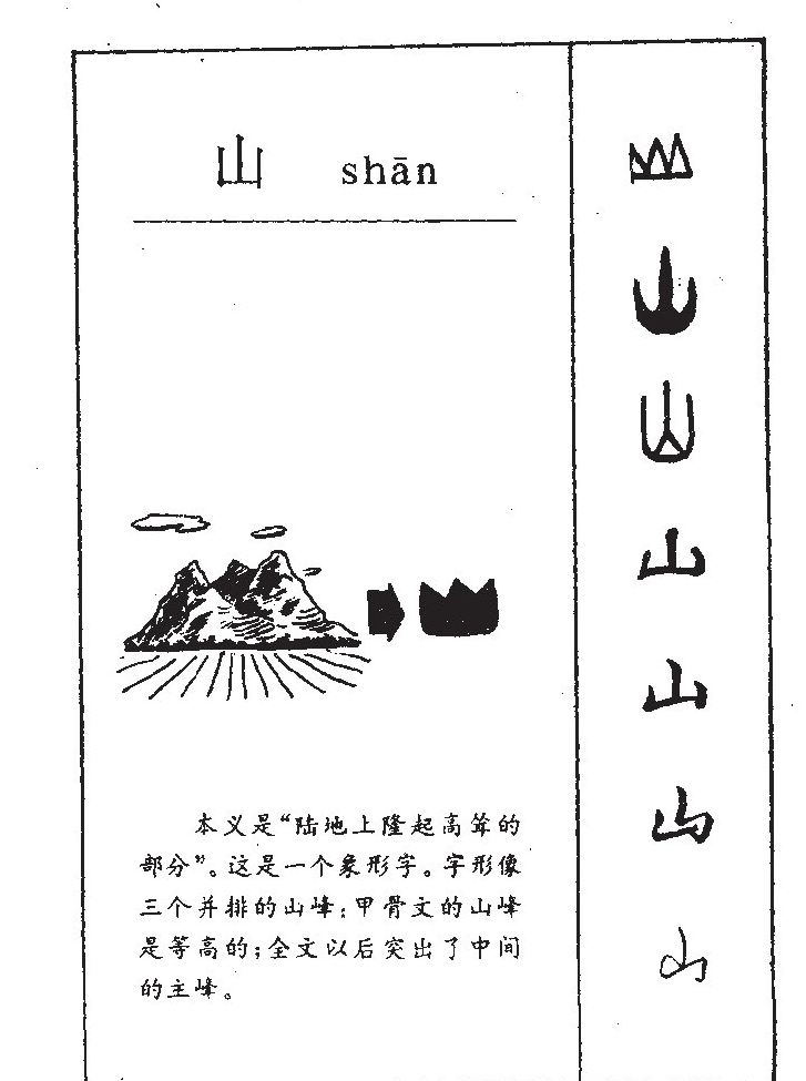 山字字源字形