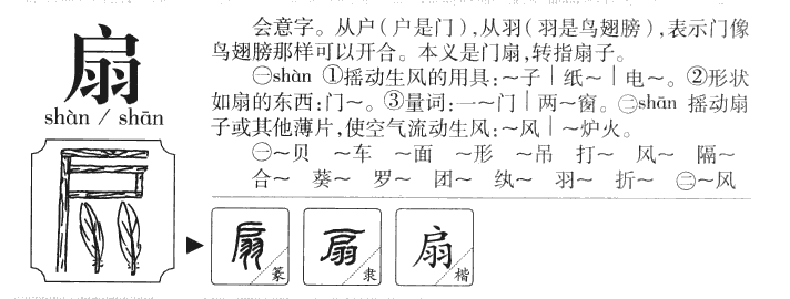 扇字字源字形