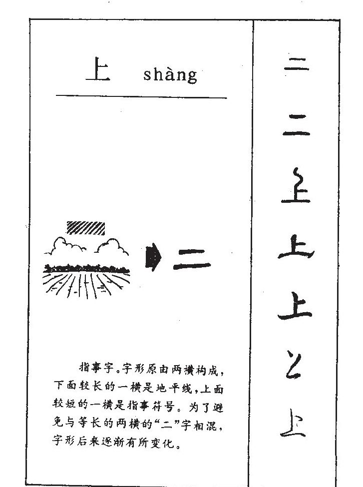 上字字源字形