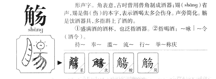 觞字字源字形