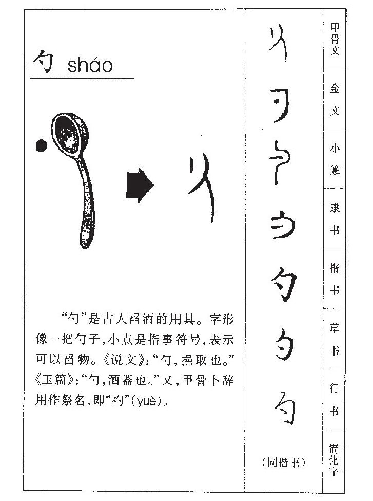勺字字源字形