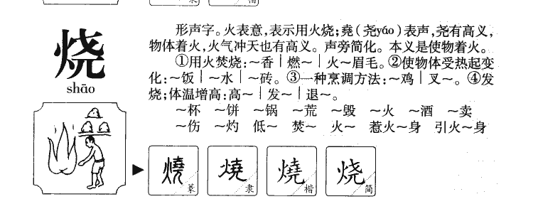 烧字字源字形