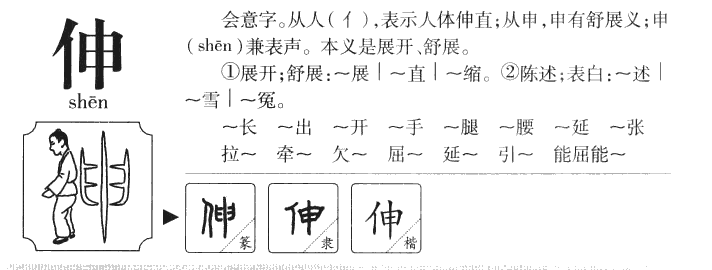 伸字字源字形