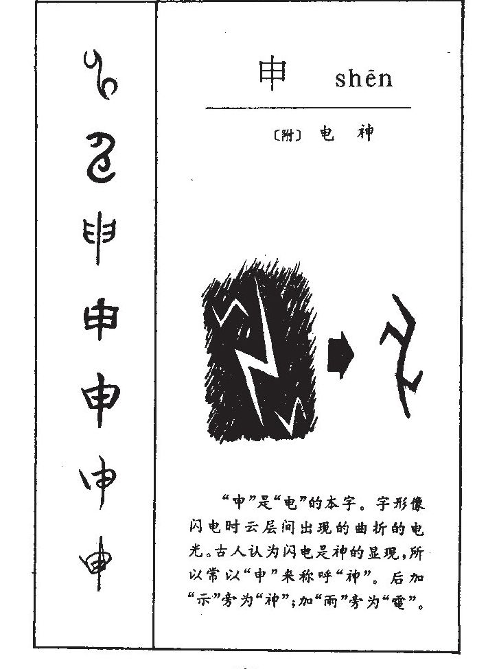 申字字源字形