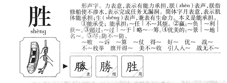 胜字字源字形