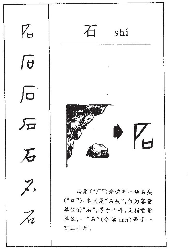 石字字源字形