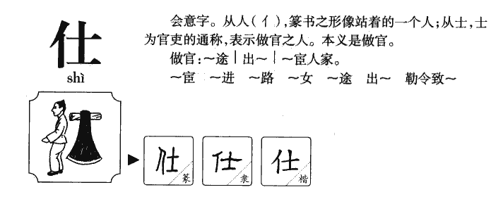 仕字字源字形
