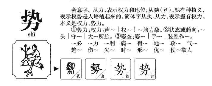 势字字源字形