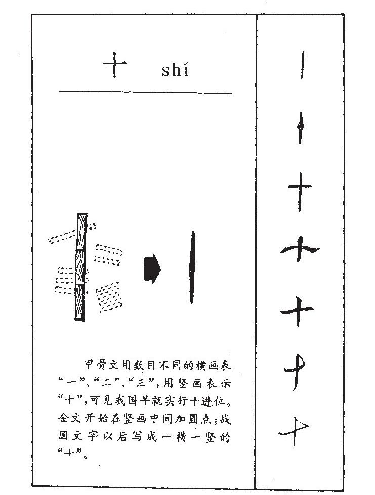 十字字源字形