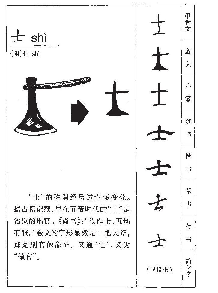 士字字源字形