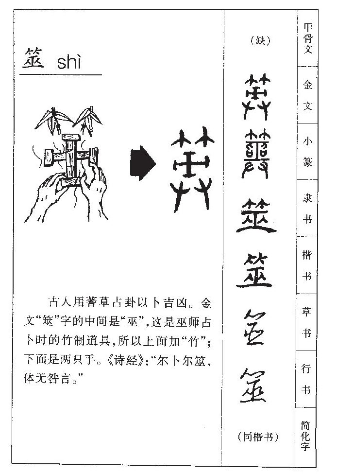 筮字字源字形