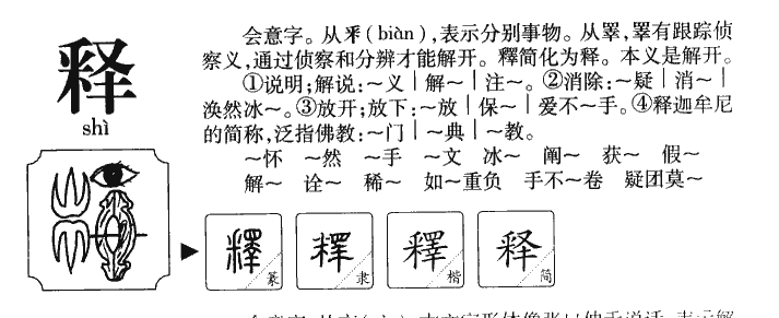 释字字源字形
