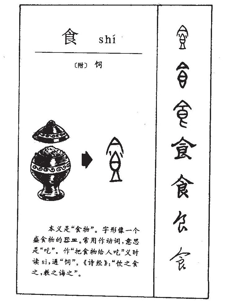 食字字源字形