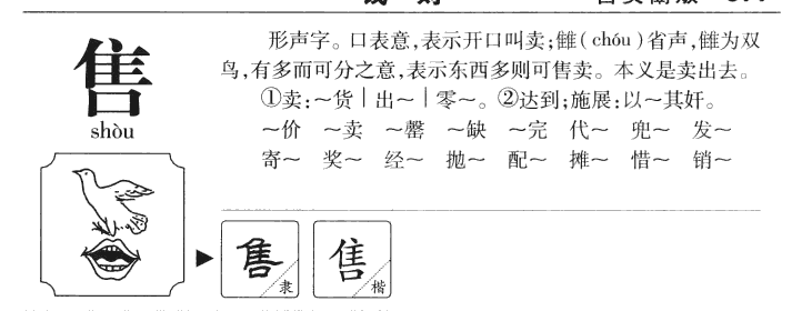 售字字源字形