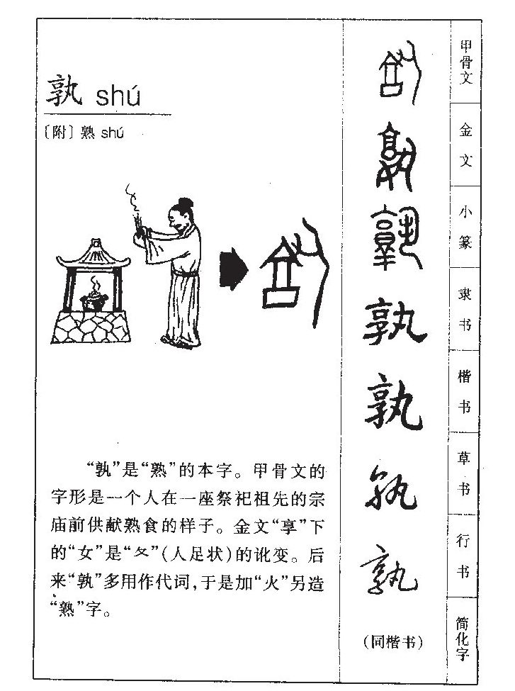 孰字字源字形